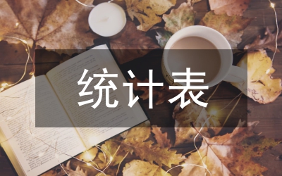 統(tǒng)計(jì)表教學(xué)管理論文